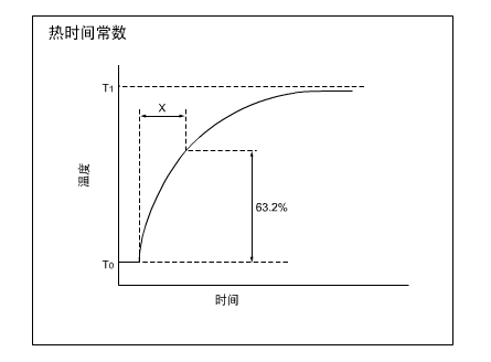 NTC热敏电阻-3.png