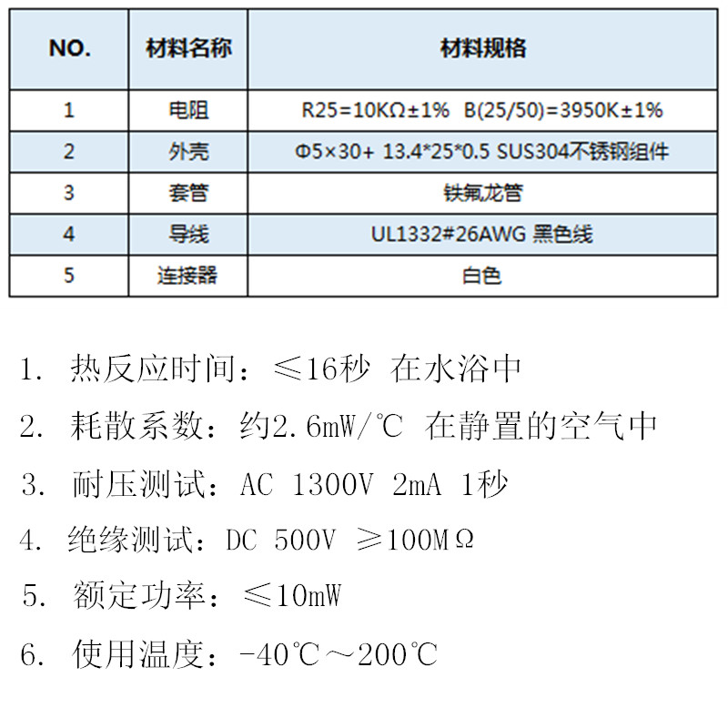 参数.jpg