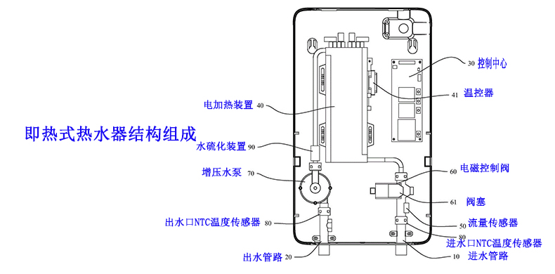 即热式热水器结构图.jpg